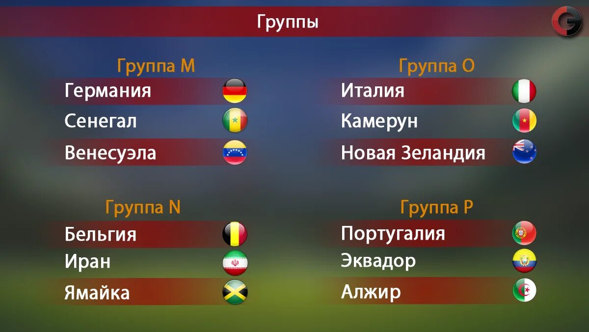 Сколько команд в группе. ЧМ 2026. Группы ЧМ 2026. ЧМ 2026 отборочный турнир.