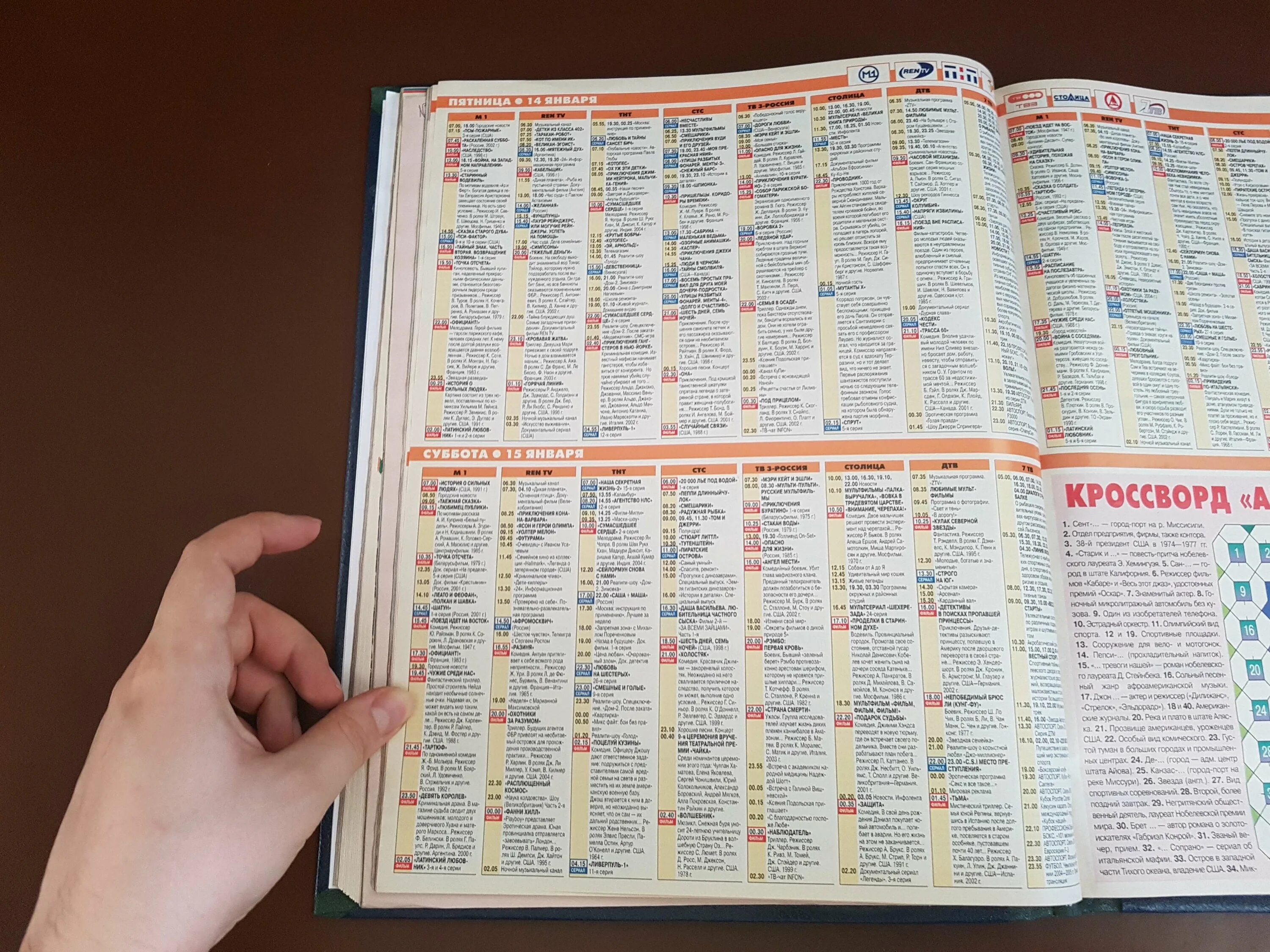 телепрограмма 2009 твц. нтв программа. журнал 7 дней 2010. программа на 14. программа на 14.