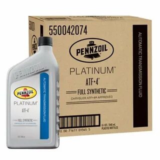 Full synthetic перевод на русский