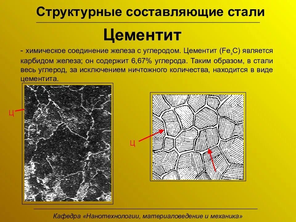 Максимальное содержание углерода. Феррит перлит цементит. Перлит феррит цементит микроструктура. Перлит цементит вторичный структура. Цементит структура материаловедение.