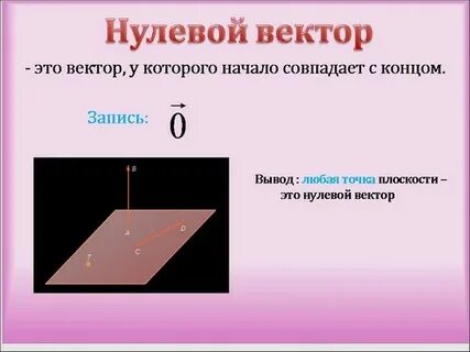 Случайный вектор это