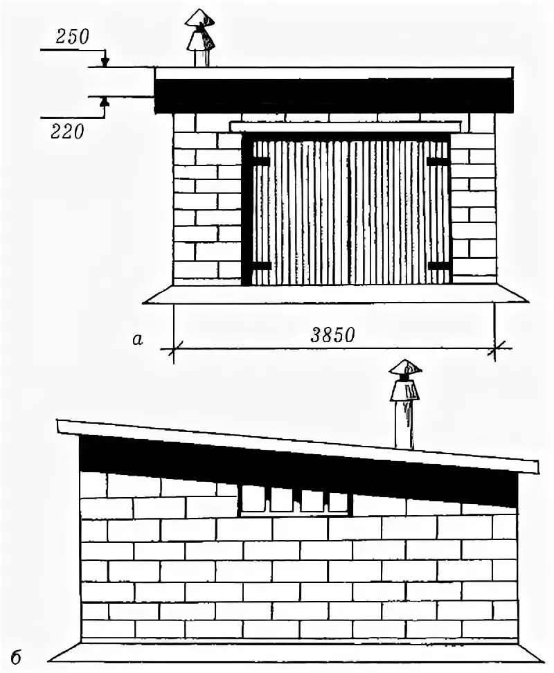 Сколько кирпичей на гараж. Толщина кирпичной стены для гаража. Гараж из кирпича толщина стен. Высота кладки гаража. Схема гаража из кирпича.