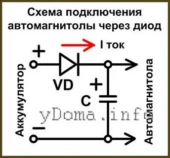 Сбиваются настройки магнитолы при выключении