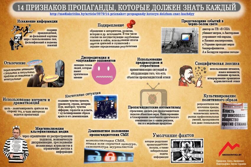 Признаки пропаганды. Агитация в СМИ примеры. Примеры пропаганды в СМИ. Методы пропаганды в СМИ. За сколько дней разрешается агитация в сми