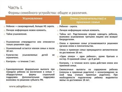 Сравнительная таблица опека и попечительство