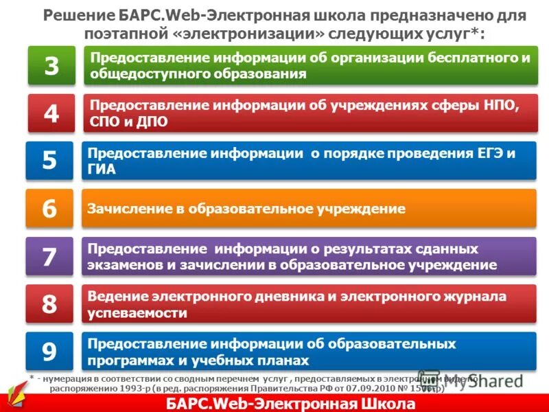 О предоставлении информации. Информация о размещении перечней. Предоставления информации об учреждении. Сведения об образовательном учреждении. Предоставление инормаци.
