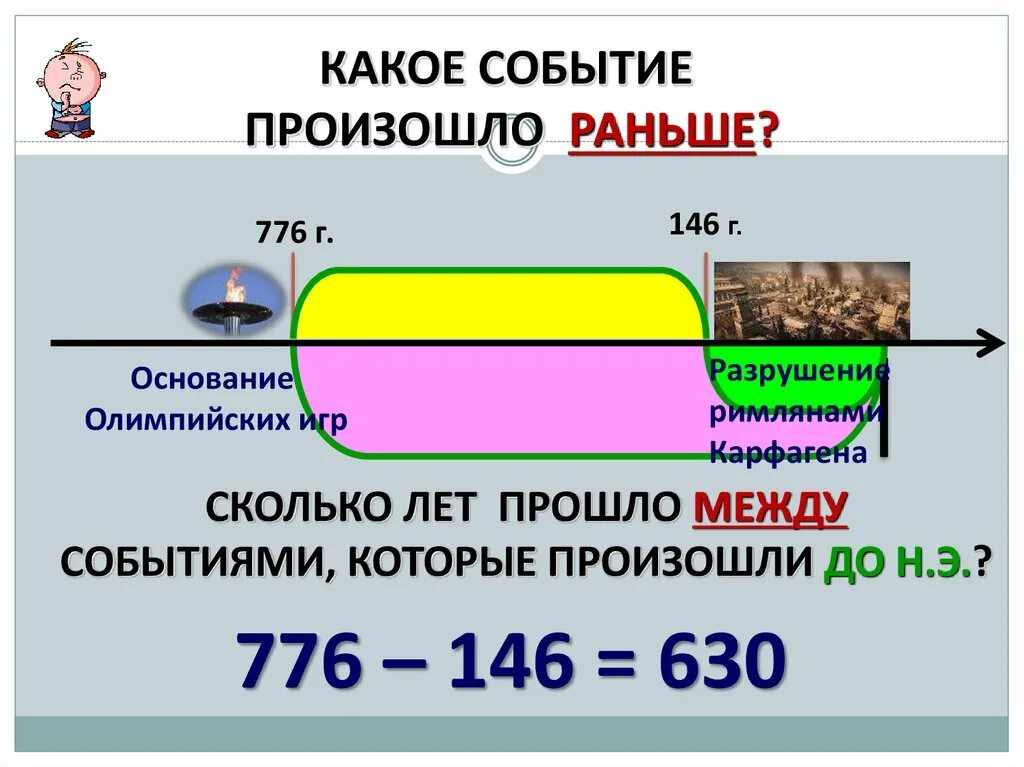 Сколько лет назад был 18 год. Какое событие произошло. Какое событие произошло раньше и на сколько. Счёт лет в истории 5 класс. Какое событие произошло раньше в истории.