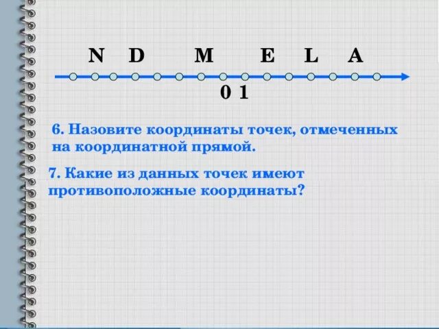 Какие из точек противоположные координаты. Назовите координаты точек отмеченных на координатной прямой. Какиеиз точекк имеют противаполкжную кординаты. Противоположные координаты на координатной прямой. Какие из точек имеют противоположные координаты.