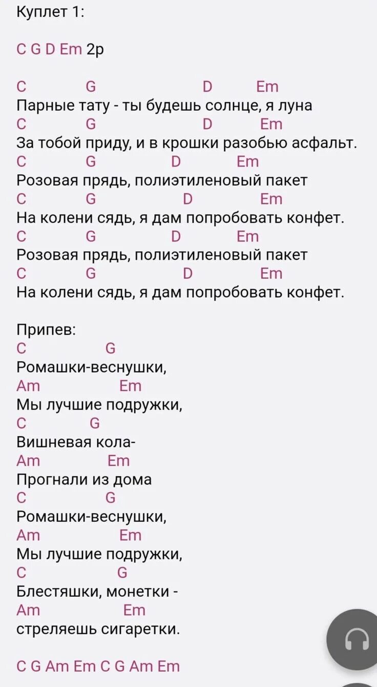 Укулеле аккорды алена швец мемы. Аккорды на укулеле алена швец. Швец подружки аккорды. Табы на укулеле алена швец. Лучшие подружки на укулеле.