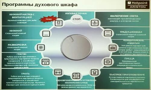 духовой шкаф электрический встраиваемый gorenje режим конвекция плюс. парижская конвенция по охране промышленной собственности картинки. конвенция режим в духовке. духовой шкаф электрический бош обозначения режимов. режим конвенции.