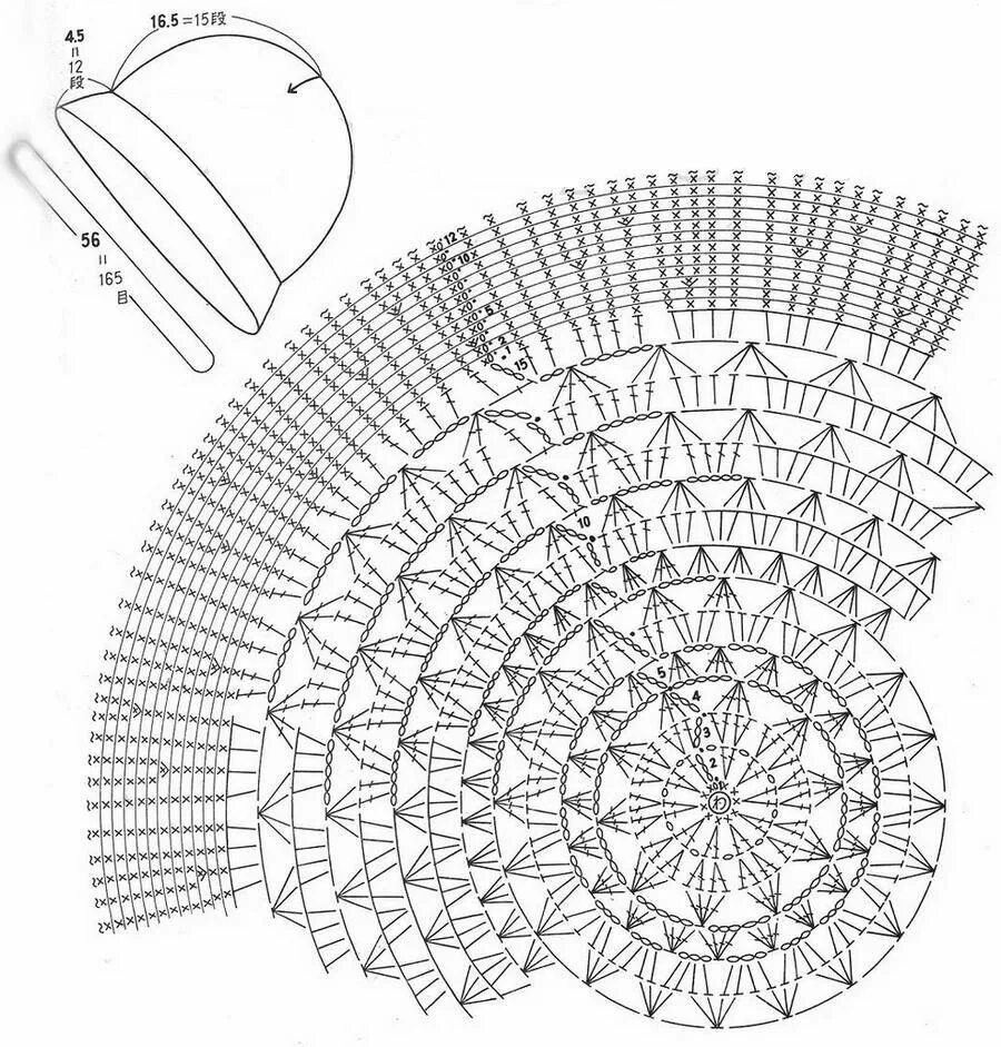Схема вязания крючком шляпки клош. Схема вязания панамы крючком. Вязаные крючком панамки шляпы схемы. Вязаные панамы крючком для девочек со схемами.