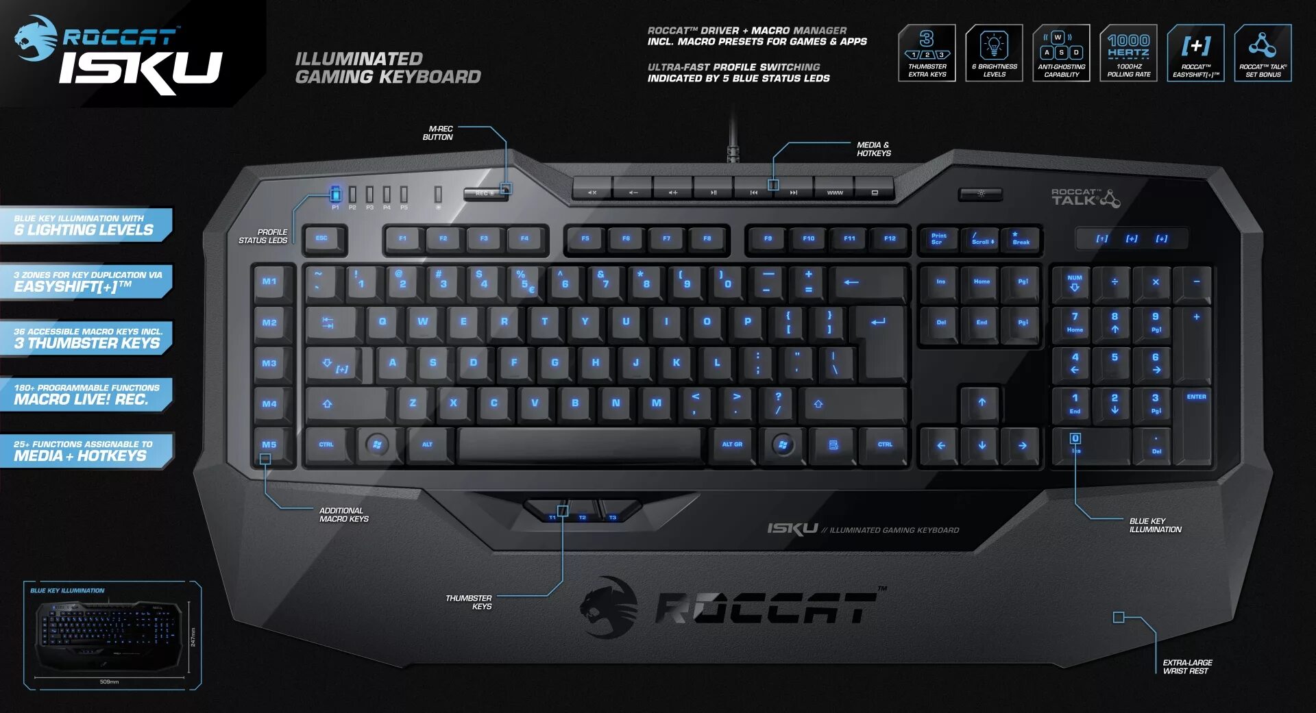 Клавиатура Roccat isku. Roccat isku Black USB. Roccat isku illuminated Gaming. Roccat kone клавиатура. Ardor gaming bluetooth