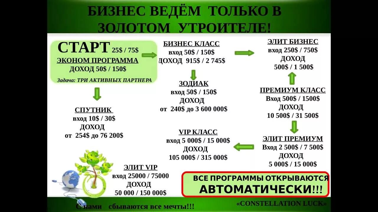 Cl programming. CL Corporation. CL Корпорация слайд регистрации. CL Корпорация слайд тестовые программы. CL Corporation программа ключик.