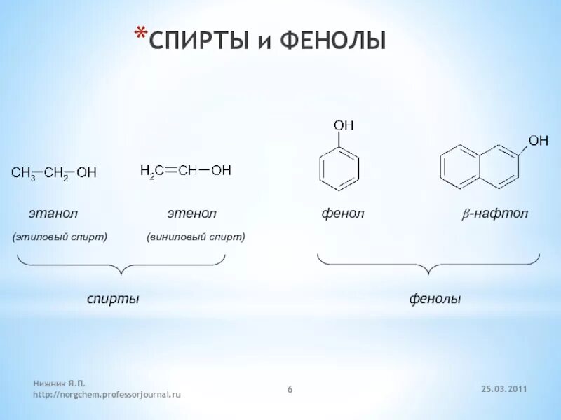 Как отличить этиловый. Строение спиртов и фенолов. Фенол формула общая формула. Химические свойства спиртов и фенолов.
