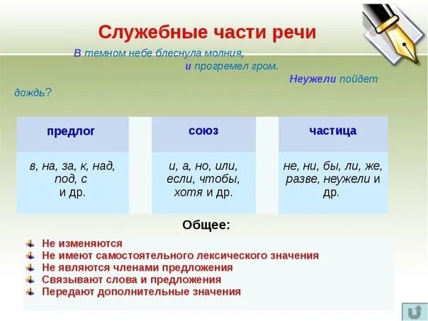 7 класс предлог союз частица. Служебные части речи предлог таблица. Союзы и частицы в русском языке таблица. Предлоги и Союзы. Союзы и предлоги в русском языке таблица.