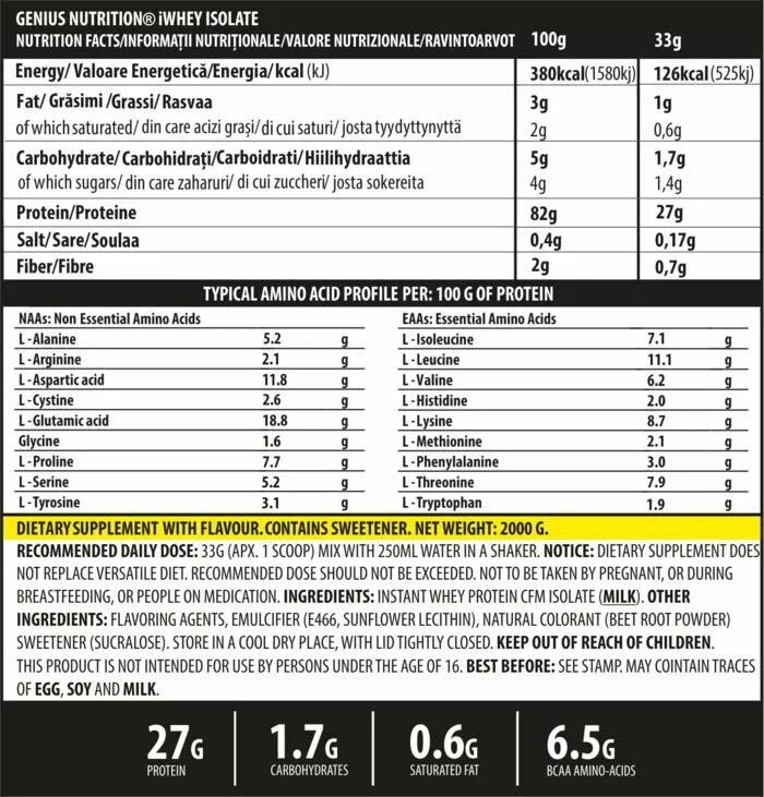 25 грамм протеина. Протеин производители. Genius Nutrition Whey isolate. Содержание BCAA В протеине сывороточном. Протеин с глютамином.