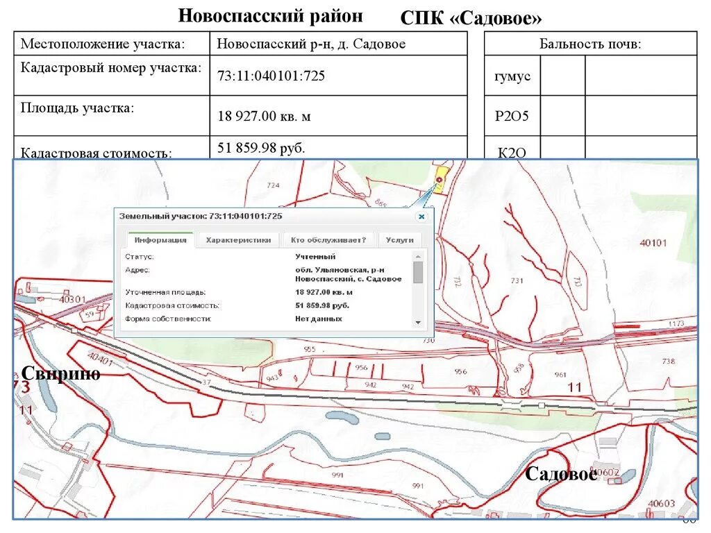 Как продать землю сельхозназначения находящуюся в собственности