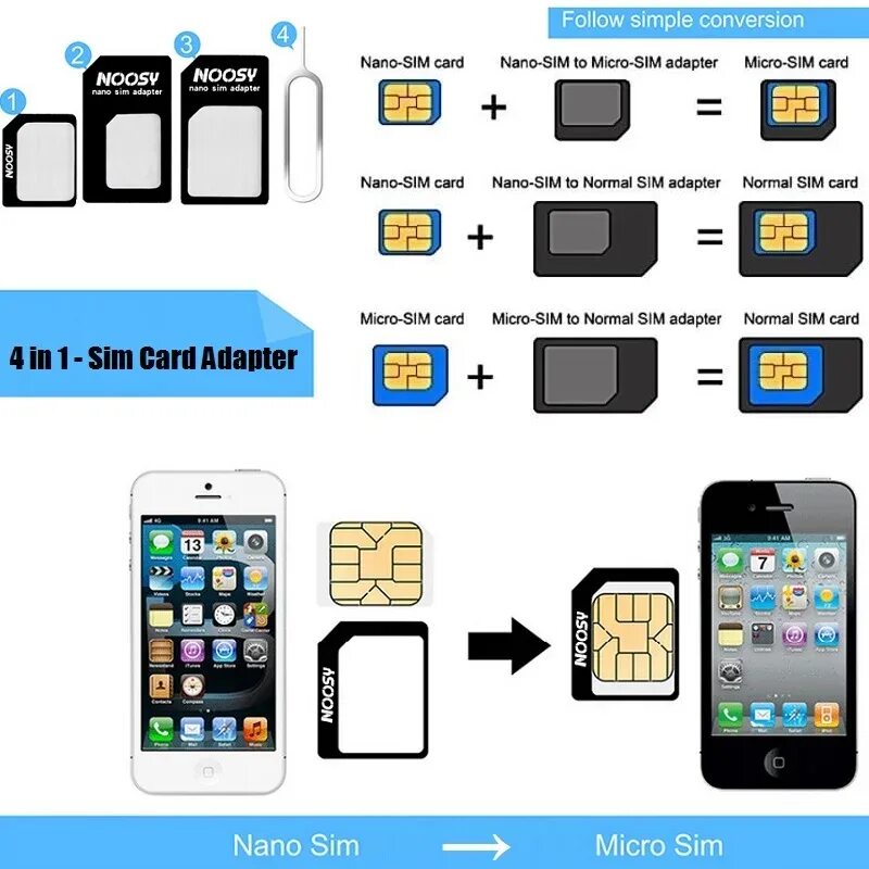 Iphone 11 Nano SIM. Iphone 15 Nano SIM. Нано сим для айфона. 2 Нано сим айфон 15.