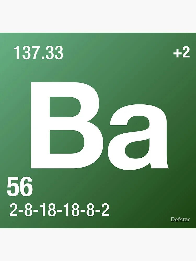 Breaking Bad element Stickers. 88 Элемент. Франциум элемент стикер. Radium. Breaking elements