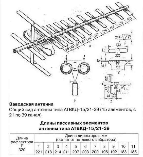 Антенны волновой канал dvb-t2. Антенна дельта для цифрового телевидения схема. Устройство телевизионных антенн. Антенна мир 12 дмв (. Устройство телевизионных антенн.