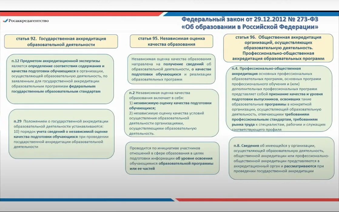 Реферат учебная деятельность