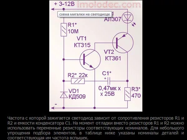 Мигание светодиода. Схема мигающий светодиод 1,5 вольт. Схема мигалки светодиода от 3 вольт. Схема мигающий светодиод от 3 вольт. Схема мигающий светодиод на 1 транзисторе.
