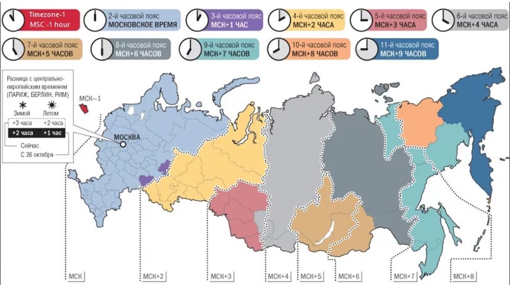 Карта часовых зон России. Карта временного пояса России. Часовые пояса России на карте. Разница по часовым поясам в России. Где отличается год