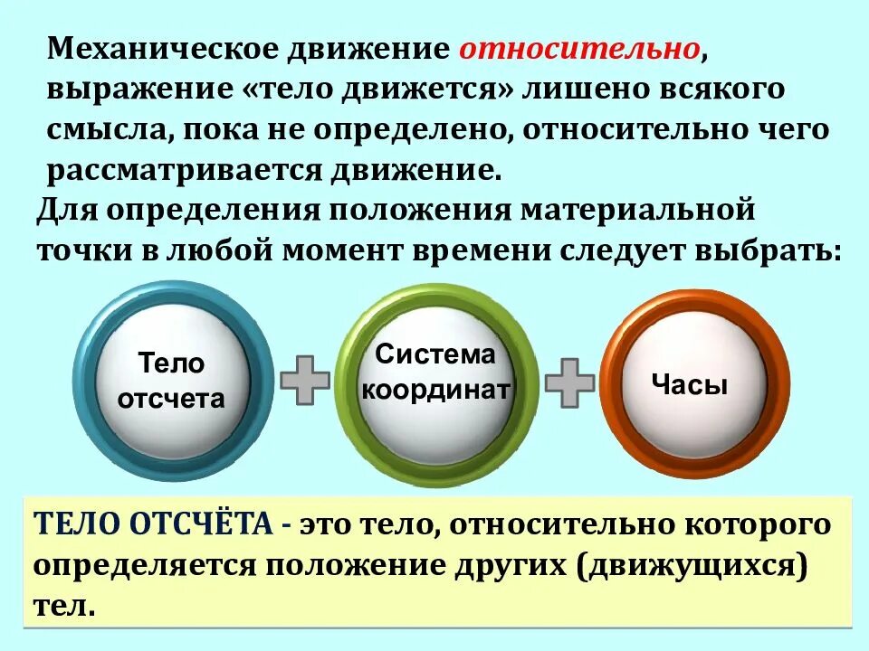 Относительно каких крупных объектов удобно