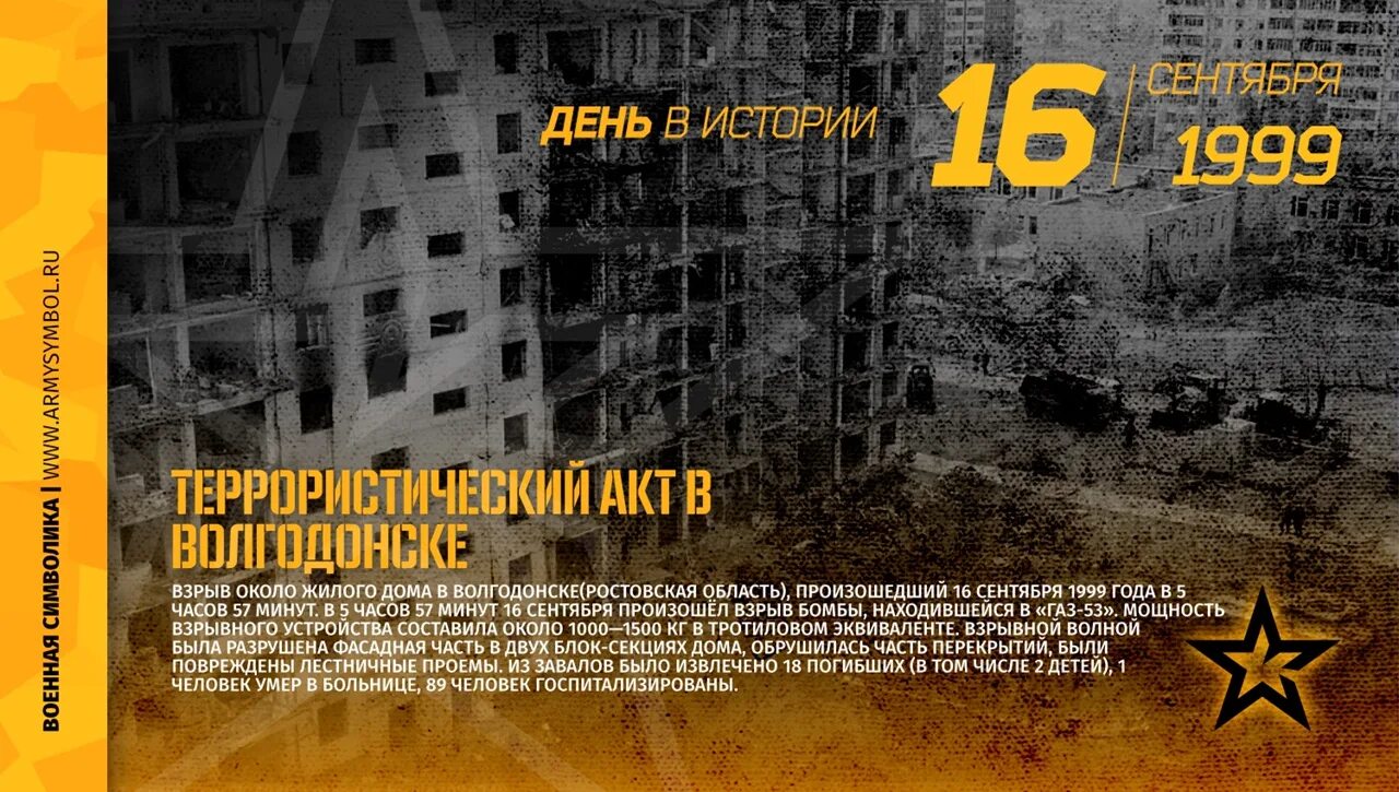 От 6 октября 1999 г. Волгодонск терракт 16.09.1999. Волгодонск 16 сентября 1999г взрыв. Взрывы домов в Волгодонске 1999. Террористический акт в Волгодонске 16 сентября 1999 года.