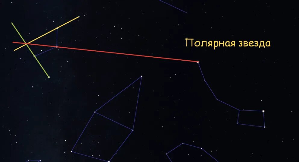 Созвездие Кассиопея и Полярная звезда. Нахождение полярной звезды по созвездию Кассиопея. Северная Полярная звезда. Полярная звезда астрономия. Сколько полярных звезд