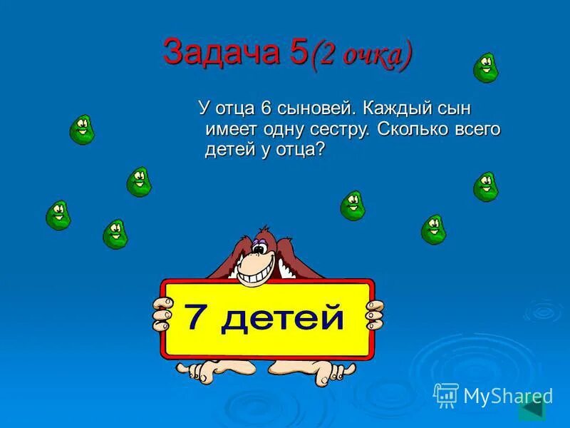 У отца 6 сыновей каждый сын имеет. Отец имеет сына. У отца 6 сыновей каждый имеет 1 сестру сколько детей у отца. Картинка у отца 6 сыновей и 1 сестра.