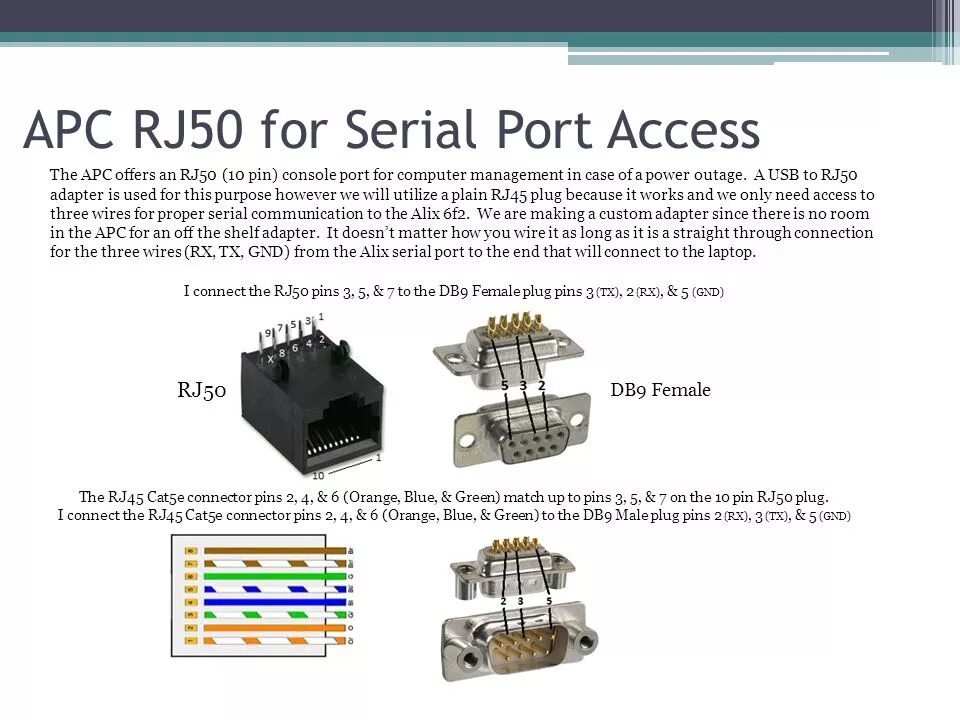 Apc usb rj45 pinout. Rj50 USB APC. RJ 50 коннектор для APC. Rj50 db9 кабель APC ups -rj45.