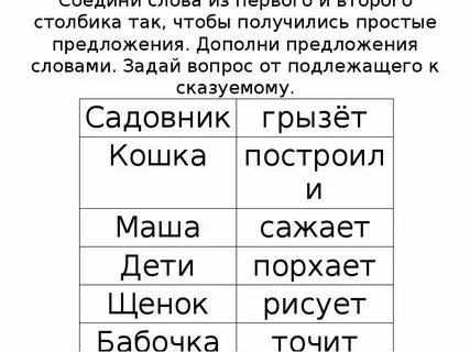 Предложение с словом сосредоточено