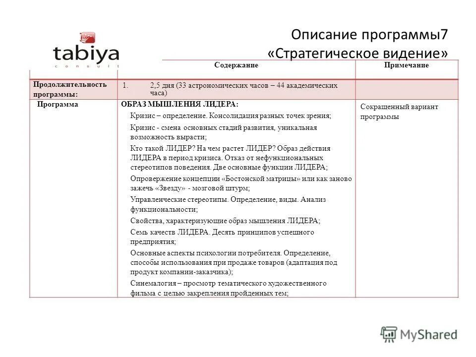 Миссия видение и цели организации. Миссия организации. Содержание видение. Видение организации. Видение содержание.