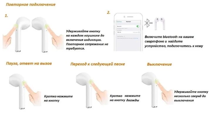 Почему айрподсы не подключаются. Наушники i7 TWS Mini. Как подключить второй наушник беспроводной. AIRPODS 1 инструкция. Наушники Bluetooth гарнитура tws2 0990825506.