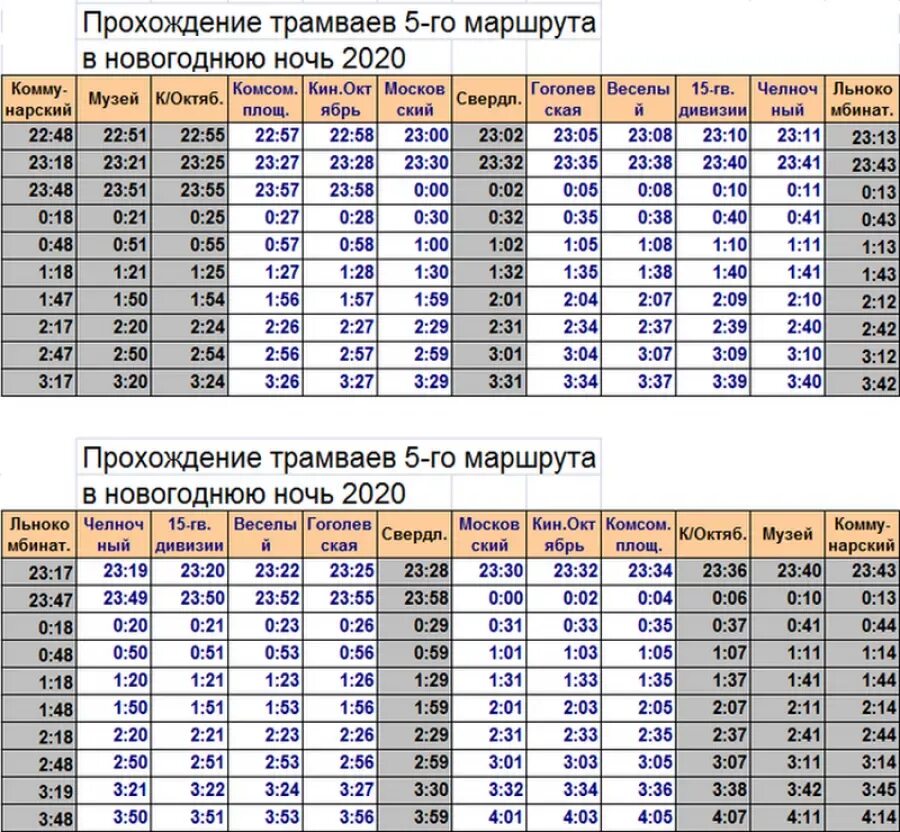 Расписание трамвая 5 бийск