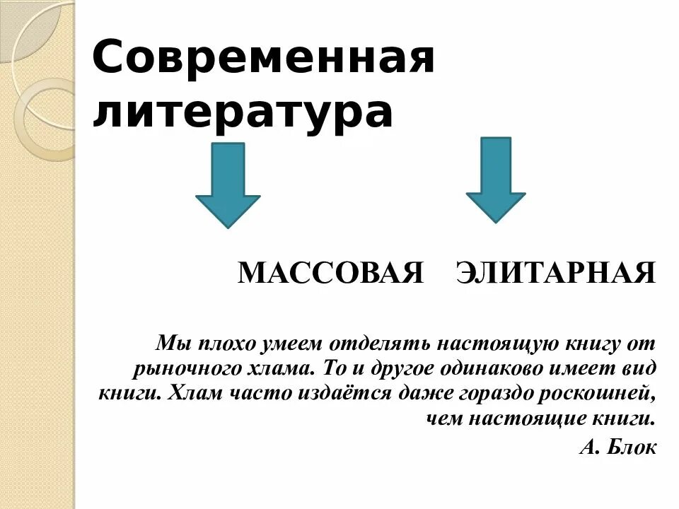 Конспект литература 21 века. Современная литература массовая и элитарная. Массовая и элитарная литература. Современная русская литература 21 века. Современная элитарная литература.