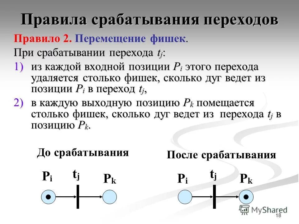 Понятие "входная модель" в продажах. Переход позиции. Сети петри. Переход позиции. Расстановка игроков на поле в волейболе.