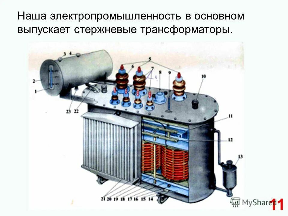 Стержней трансформатора. Трансформаторы «Eletrafo» 2500 KVA. Трансформатор масляный 10000вт. Стержневой трансформатор. Силового трансформатора стержневой.