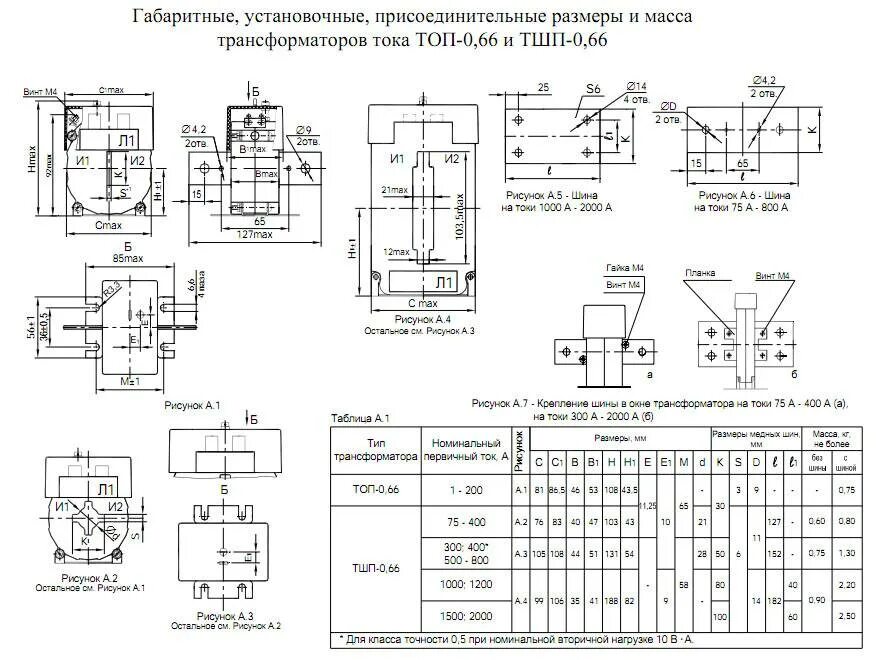 Трансформатор тока в смете. Трансформатор тока тшп-0.66 200/5 схема подключения. трансформатор тока тшп-0.66 схема подключения. трансформатор тока топ-0.66 200/5 схема подключения. трансформатор тока тшп-0.66 100/5 схема подключения.