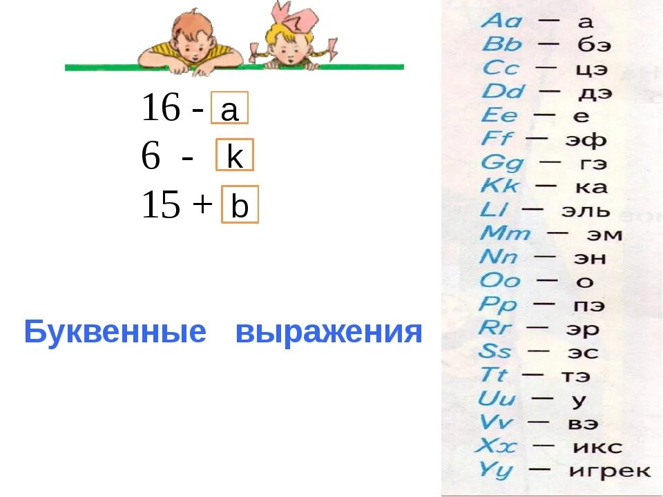 Буквенные выражения математика 2. Математика 2 класс буквенные выражения. Решение буквенных выражений 2 класс. Буквенные примеры. Буквенные выражения карточки.