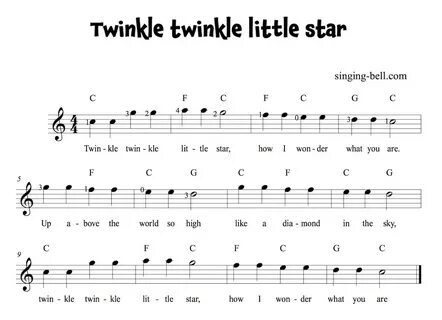 Confidentiel ajouter particule twinkle twinkle little star acoustic guitar scène