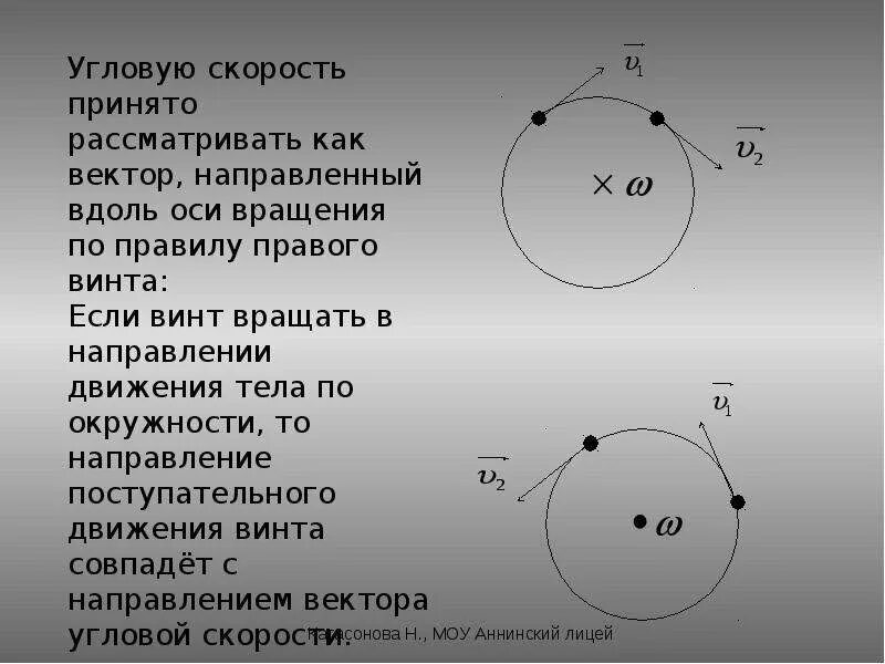 Направление вектора скорости при криволинейном движении. Угловая скорость движения тела по окружности. кинематика криволинейного движения материальной точки. правило правого винта для угловой скорости. движение тела по окружности в вертикальной плоскости.