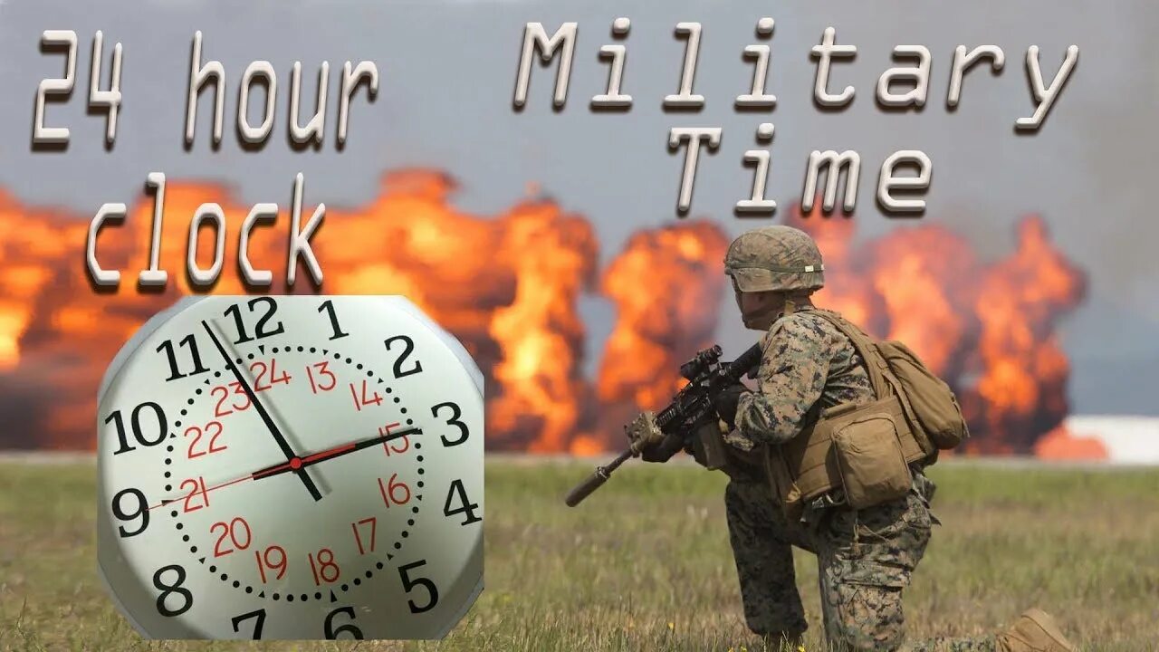 How to tell Military time. Military time. Military time pronunciation. 24 Hour Clock. 24 часа военные