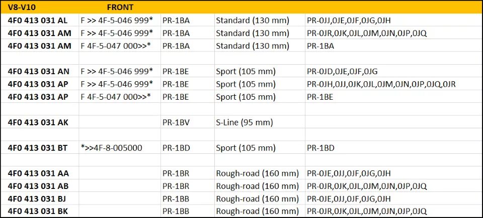 Крыльчатка мотора рециркуляции посудомоечной машины. Мч00. 00. 07. Сб колесо сборочный чертеж кронштейн.