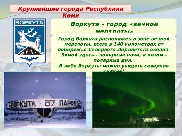 Индекс республики коми г воркута. Индекс республики коми г воркута. Символы городов республики коми. Воркута на карте. Города республики коми.