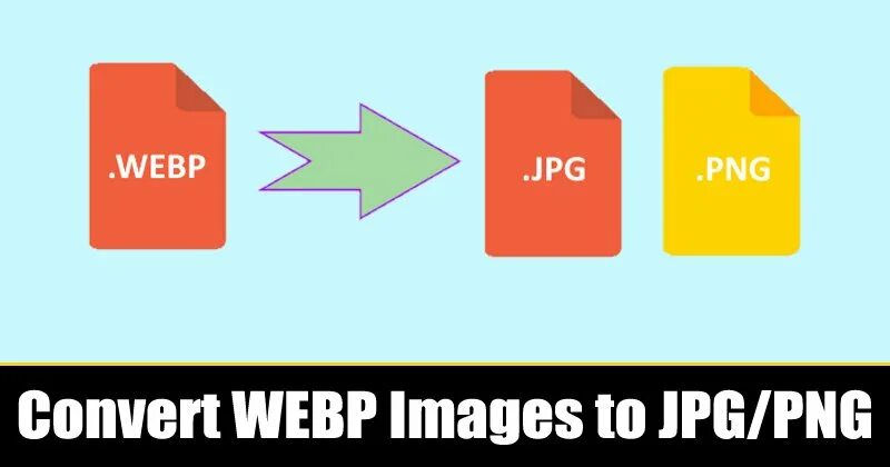 Сконвертировать изображение в webp. Конвертер webp. webp в jpg конвертер. webp в png. конвертер webp в png.
