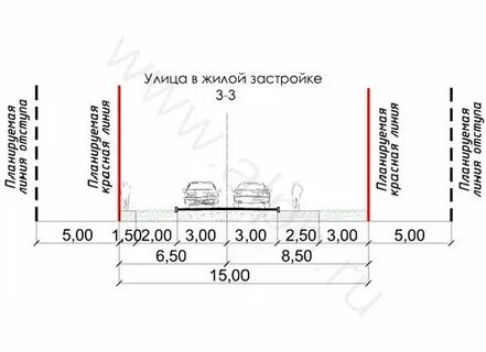Расстояние кп