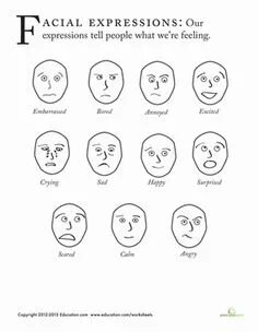 Create expression. Мимика лица в картинках с описанием психология. facial expressions examples. маска мимика распечатать. emotions faces for kids.