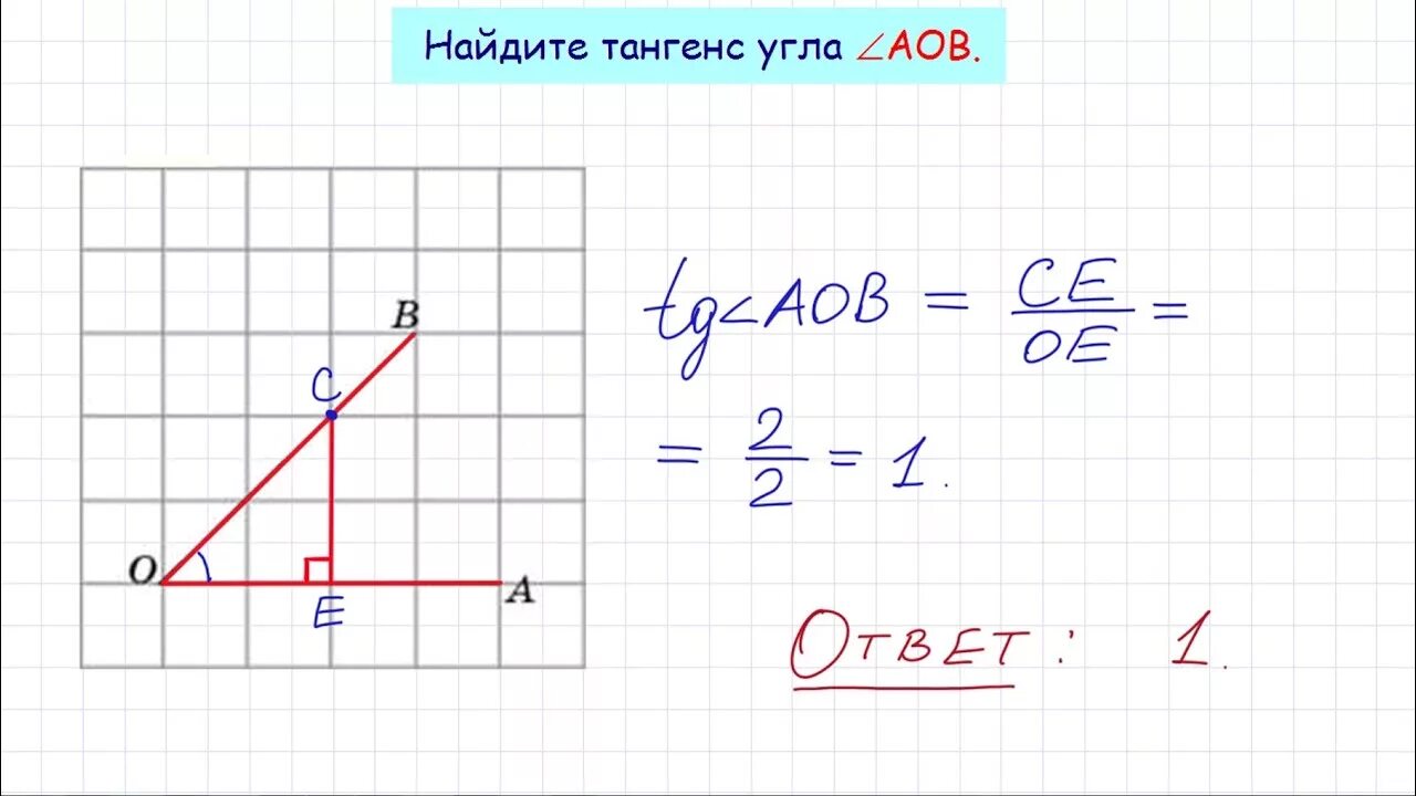 Как найти угол по клеткам